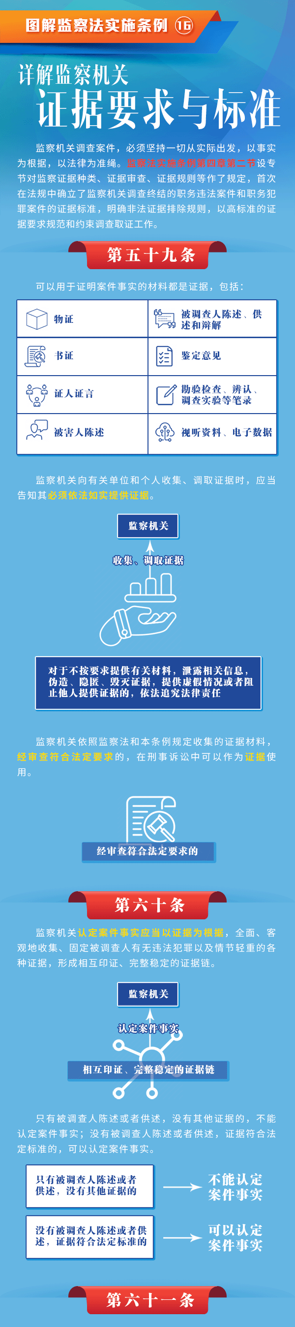 7fbf8b8637644f92a11d9303b60ede97.png