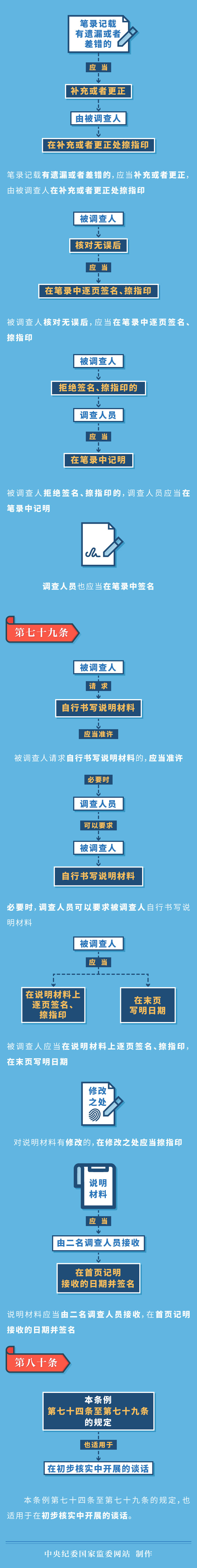 da7783c1953443dd868a33185b6be9a8.png