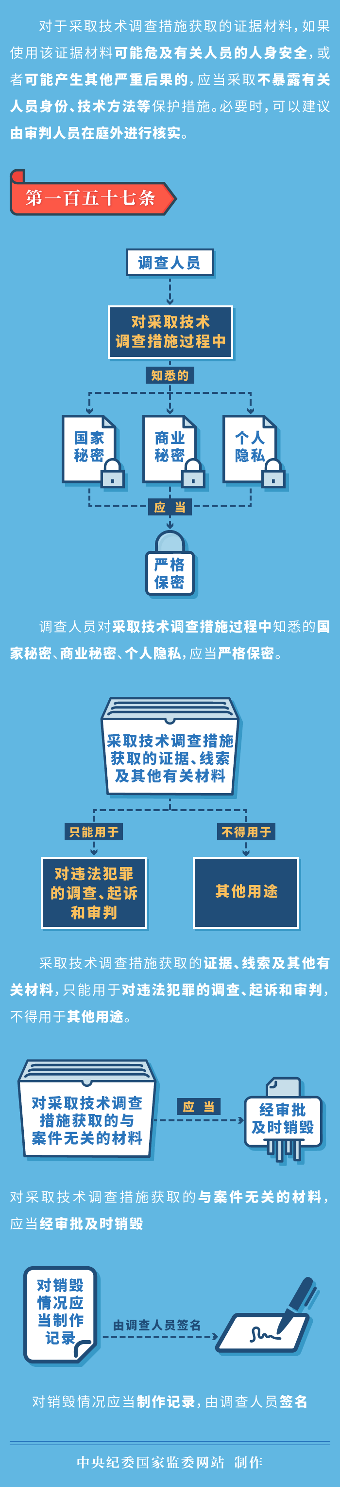 89708e7417134be1bcc8b85e67b21d91.png