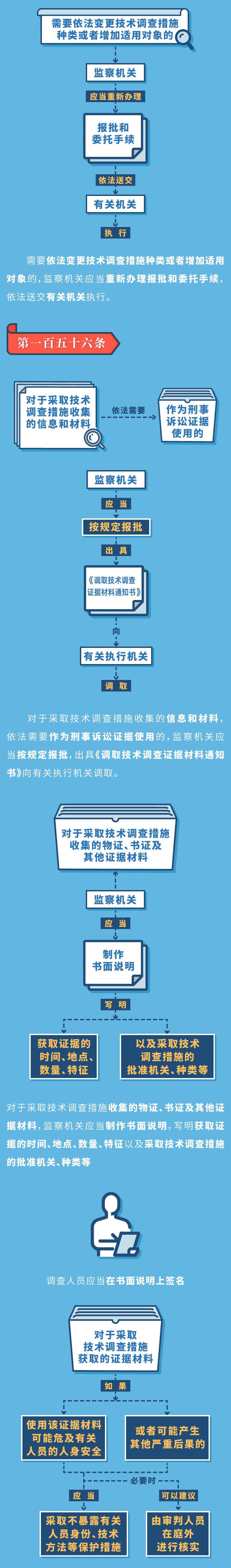 f486c857fbe840539190298b5c408958.png