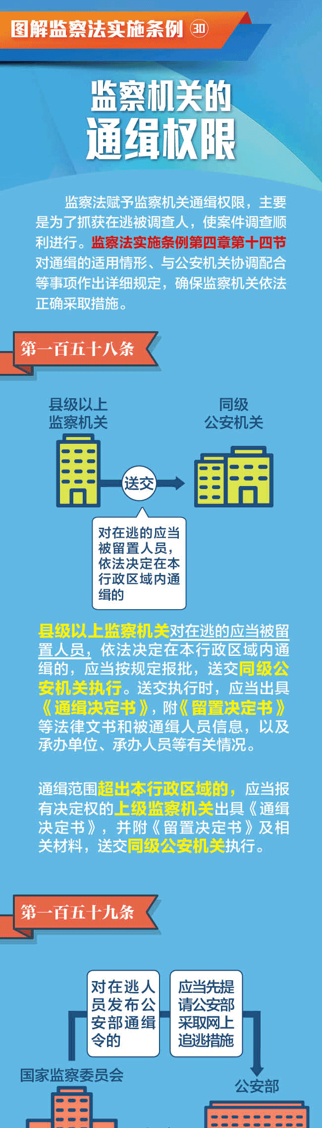 5153d39e341b4ca6bda73f4724911aff.png