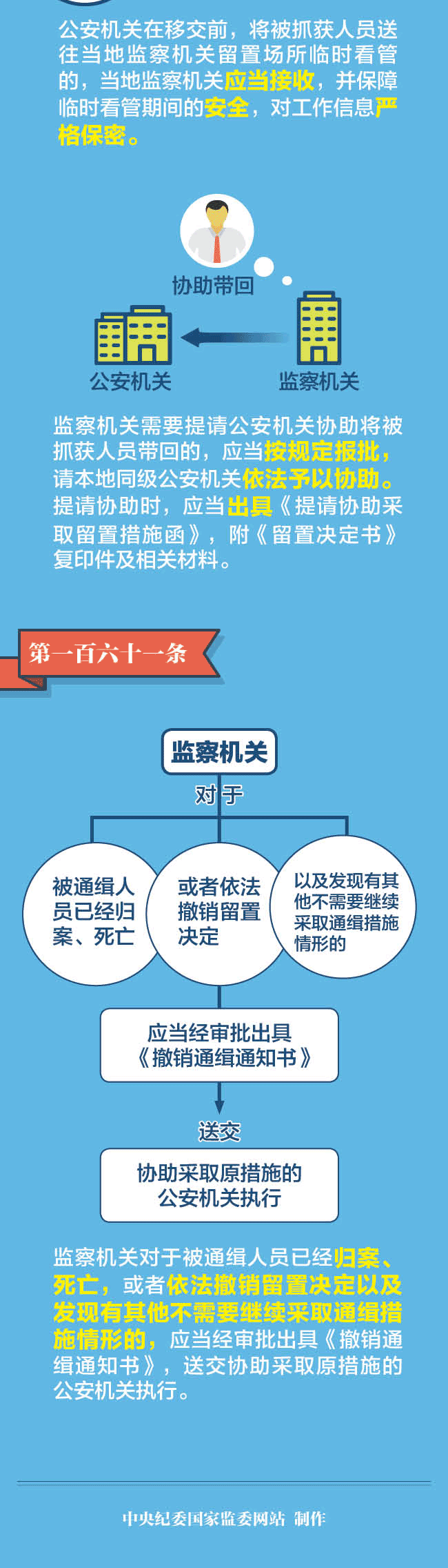 54b3472852154ab1b5b36edfca93a07b.png