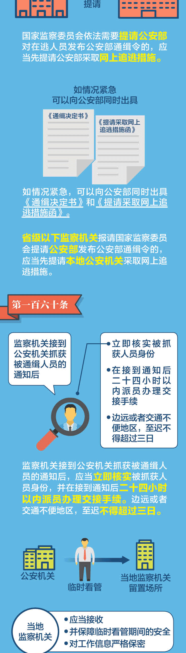bf10a830d4db4e0caf29774238971b5d.png
