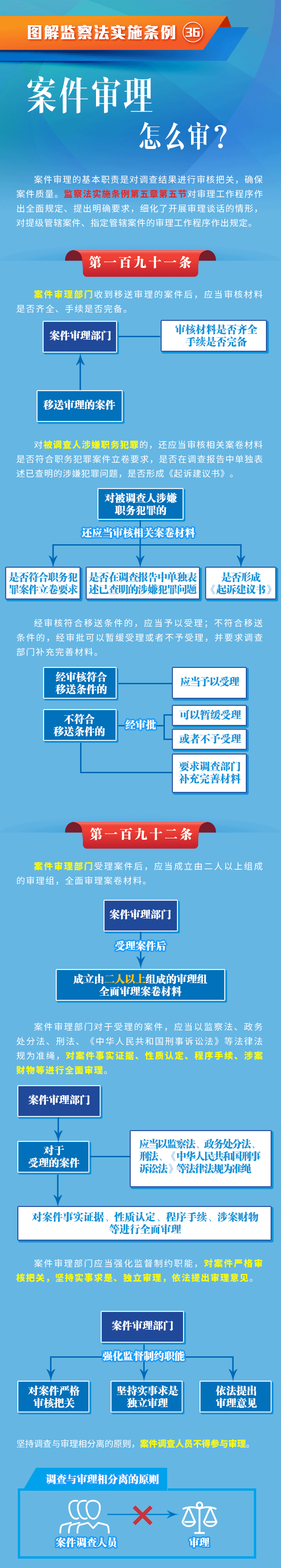 24afe713298f4467bf287c59a3a37d15.png